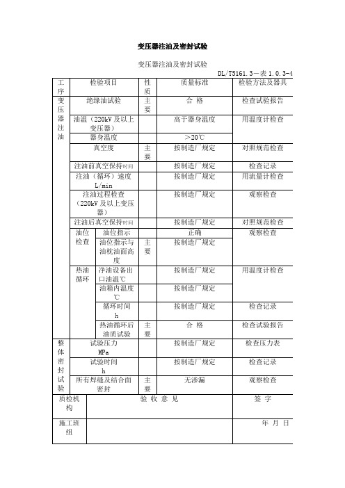 变压器注油及密封试验
