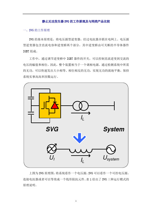 SVG工作原理与比较优势