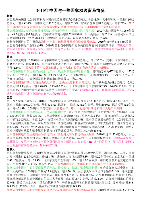 2010年中国与一些国家双边贸易情况