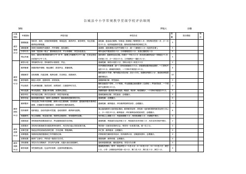 谷城县中小学常规教学星级学校评估细则