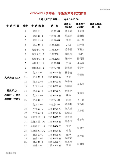 2012-2013学年第一学期期末考试安排表.doc