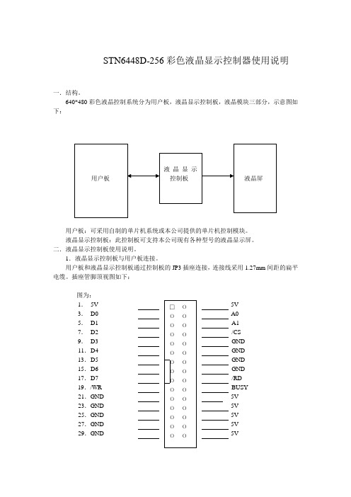 640480彩色液晶显示控制器使用说明