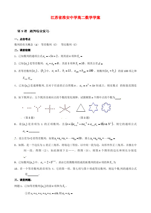 江苏省淮安中学高二数学《数列综合复习》学案
