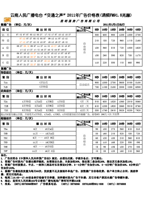 2011年云南省台价格表