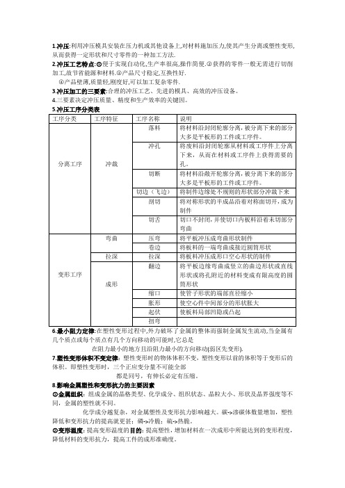 冲压复习总结