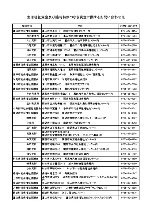生活福祉资金に関するお问い合わせ先