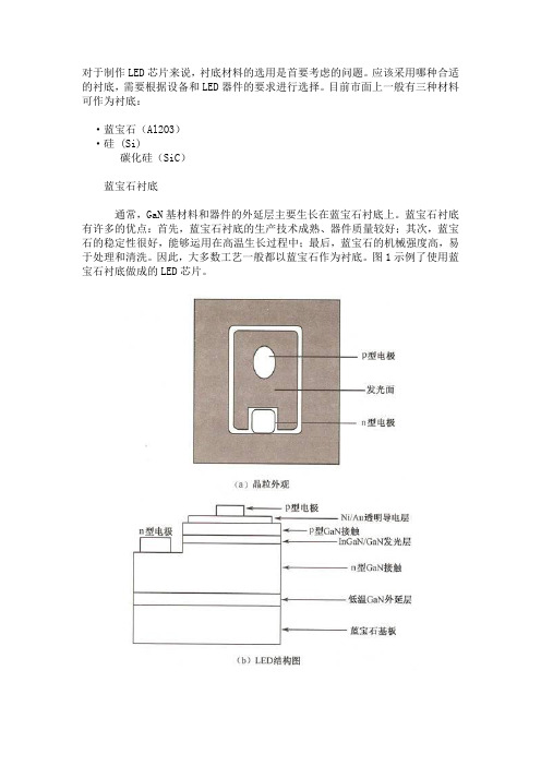 三种衬底材料比较