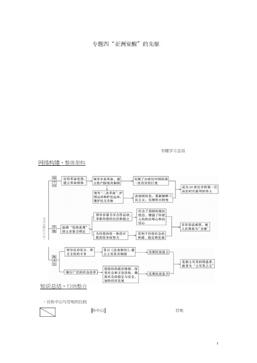 2018-2019学年高中历史专题四“亚洲觉醒”的先驱专题学习总结学案人民版选修4