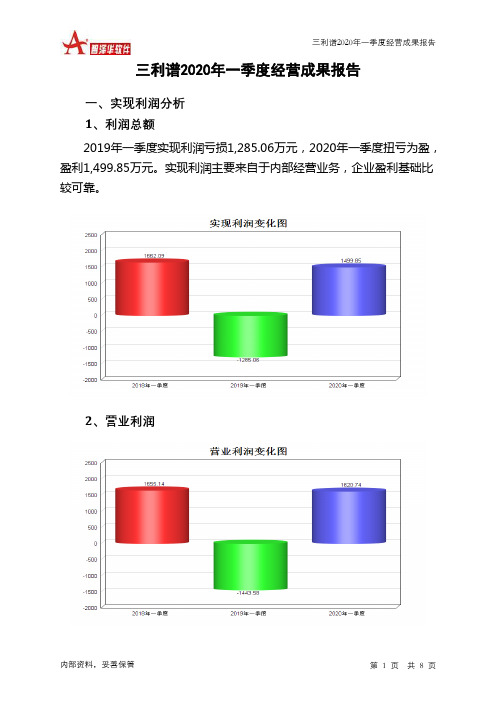 三利谱2020年一季度经营成果报告