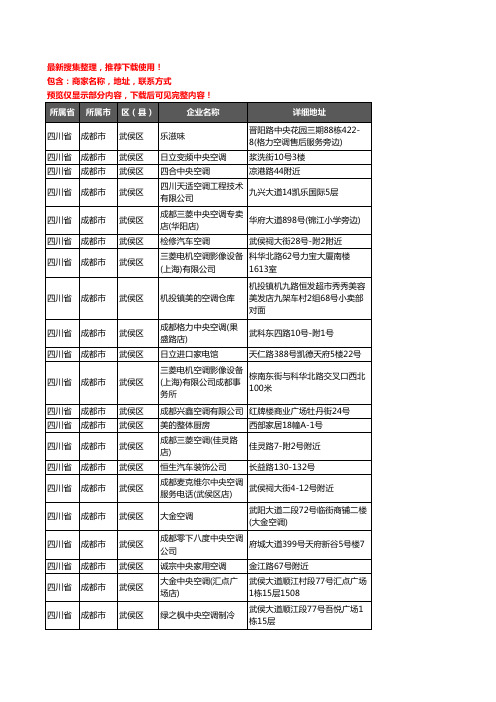 新版四川省成都市武侯区中央空调企业公司商家户名录单联系方式地址大全87家