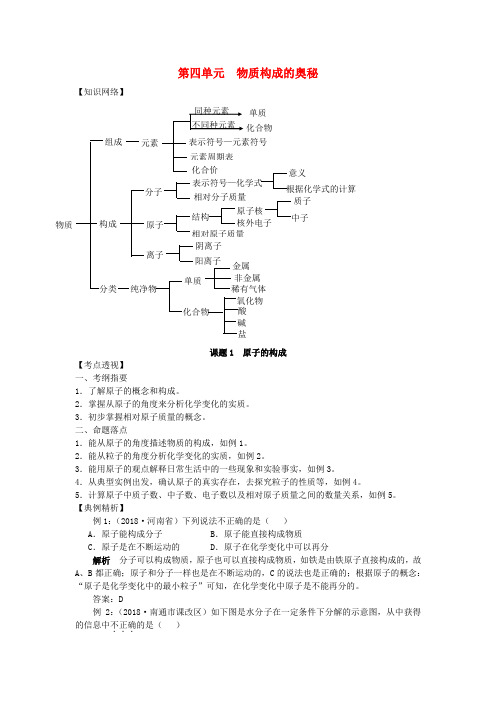 最新-九年级化学 第四单元 物质构成的奥秘知识点分析 人教新课标版 精品