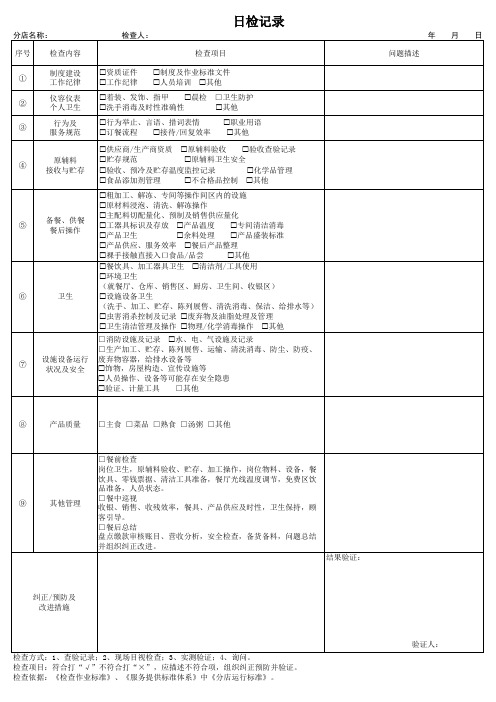 快餐店日常检查记录