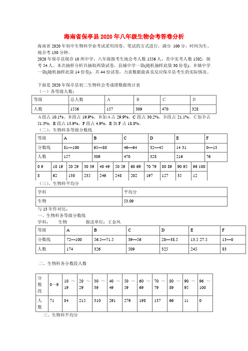 海南省保亭县2020年八年级生物会考答卷分析