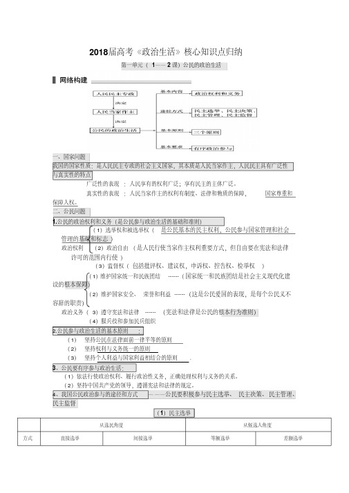 [高三政治]高考政治生活第一单元.doc