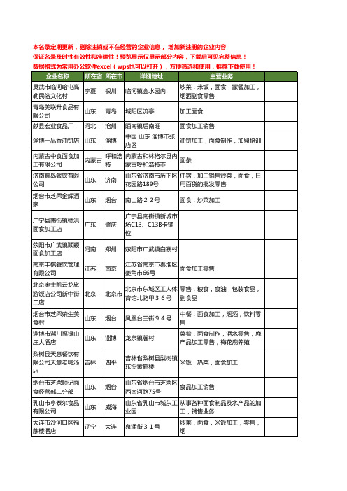 新版全国面食加工工商企业公司商家名录名单联系方式大全705家