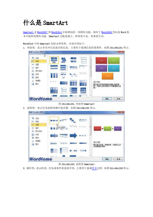 什么是SmartArt