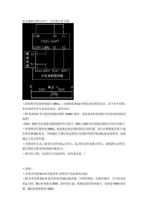 FX1S控制步进电机的实例(图与程序)