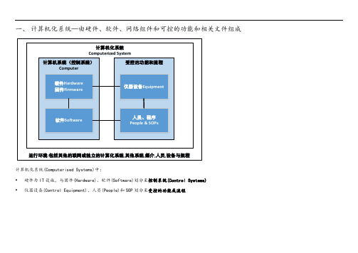 个人整理_GAMP5 在仪器上地分类