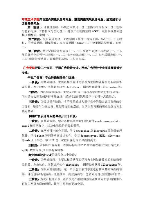 八维学校艺术专业课程