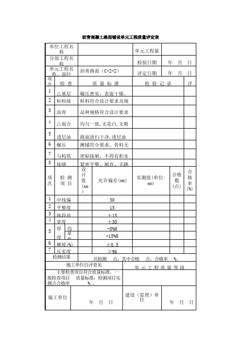沥青混凝土路面铺设单元工程质量评定表
