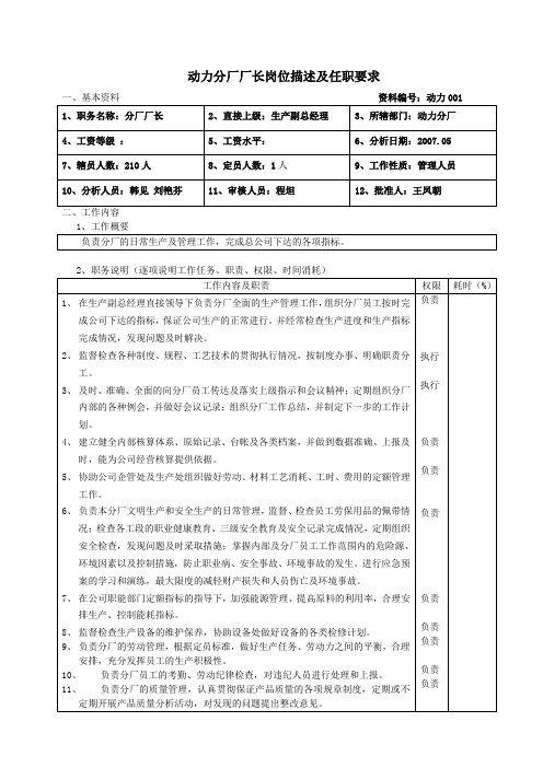 动力分厂厂长岗位描述及任职要求.doc
