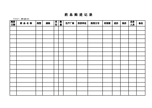 药品购进记录