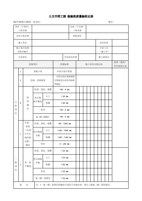 表5.3.1土方开挖工程 检验批质量验收记录