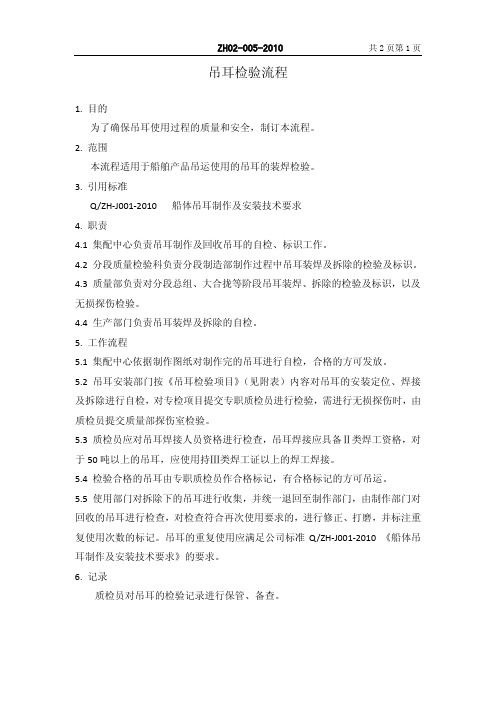 吊耳检验流程