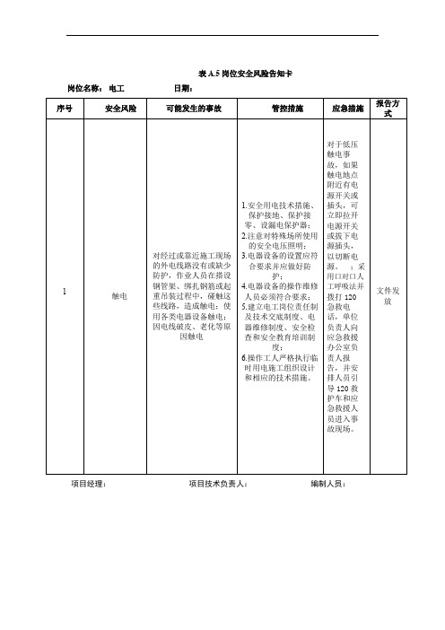 岗位安全风险告知卡