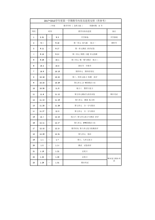 2017-2018学年度第一学期二年级数学教学进度