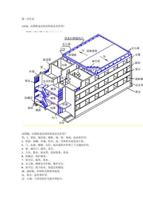 2014年秋季0731建筑制图2作业及答案