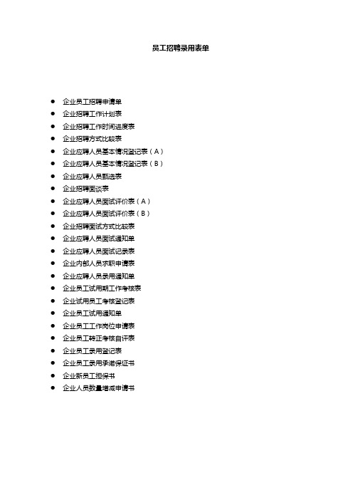 招聘与录用-员工招聘录用表单大全(1)