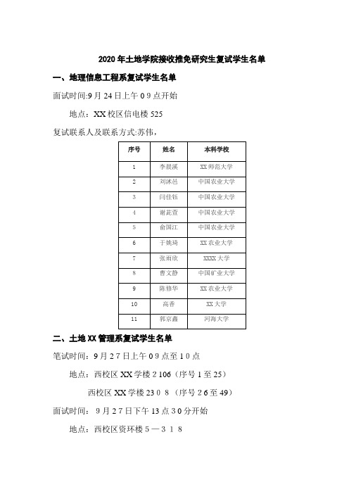 2021年土地学院接收推免研究生复试学生名单