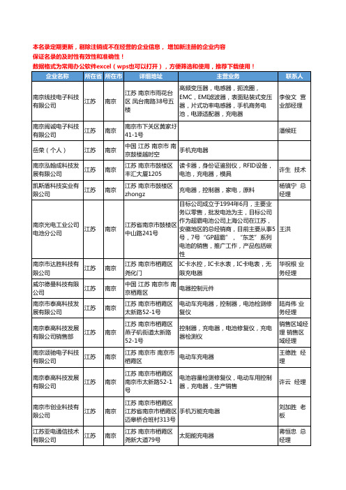 2020新版江苏省南京充电器工商企业公司名录名单黄页联系方式大全53家