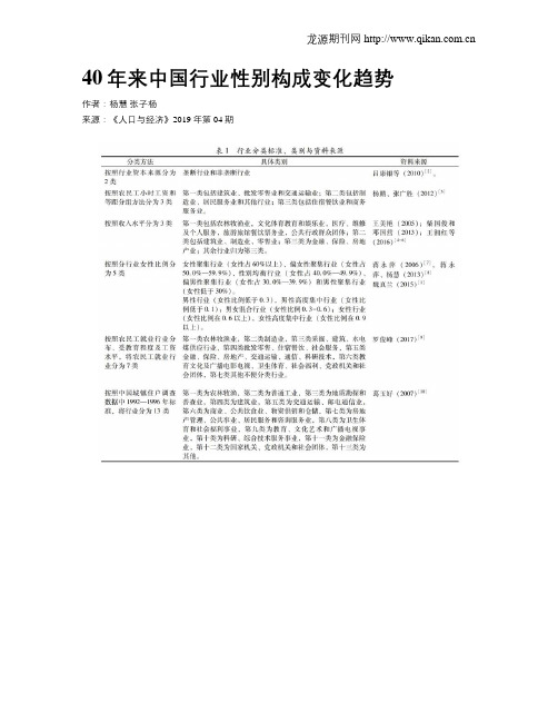 40年来中国行业性别构成变化趋势