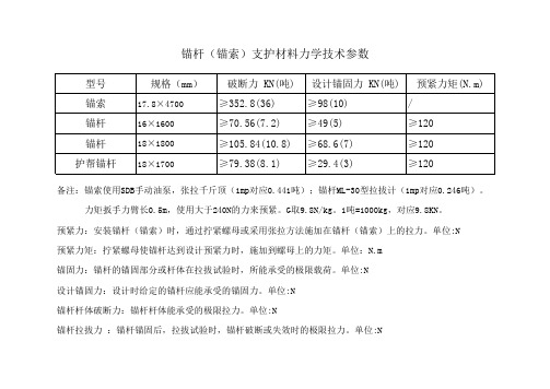 锚杆(锚索)支护材料力学技术参数