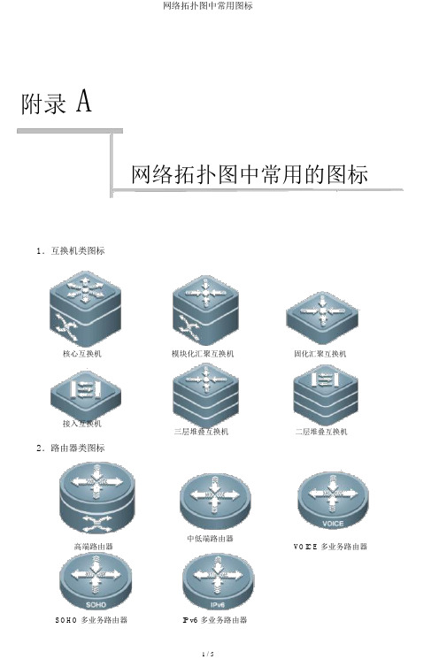 网络拓扑图中常用图标