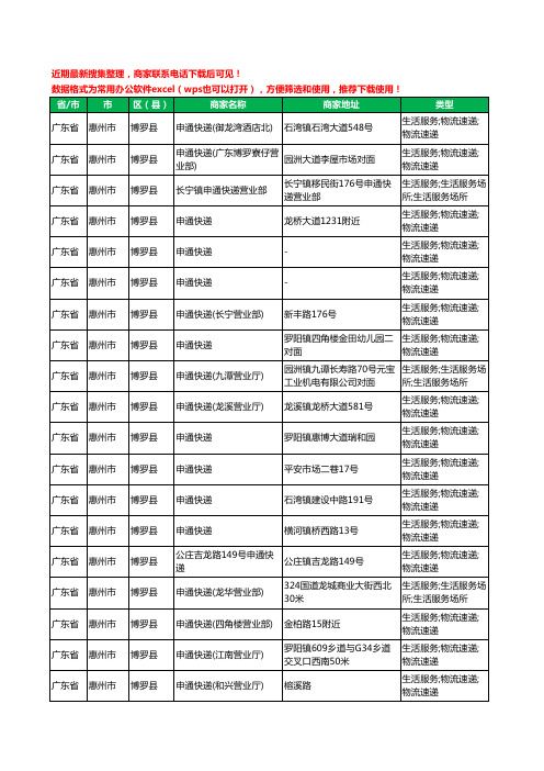 2020新版广东省惠州市博罗县申通快递工商企业公司商家名录名单黄页联系方式电话大全25家
