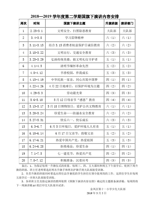 2019春国旗下的演讲活动安排