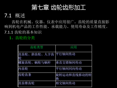 第七章 齿轮齿形加工(与司乃钧主编《机械加工基础》配套)