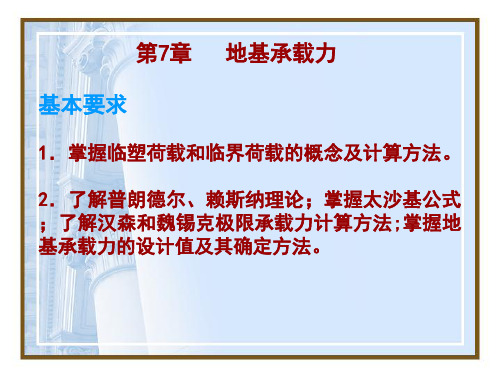 第7章地基承载力