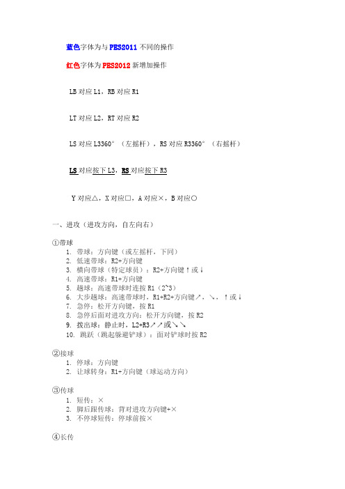 实况2012操作