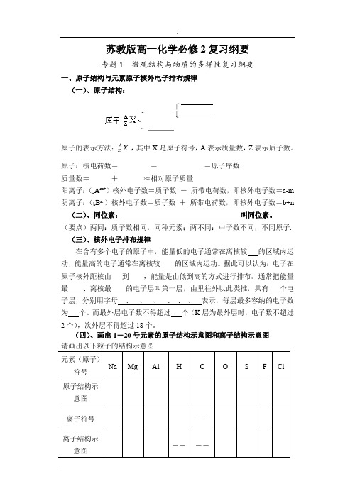 苏教版高一化学必修二全书复习纲要(整理)