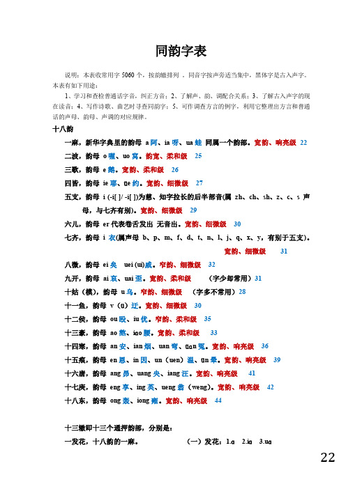 同韵字表