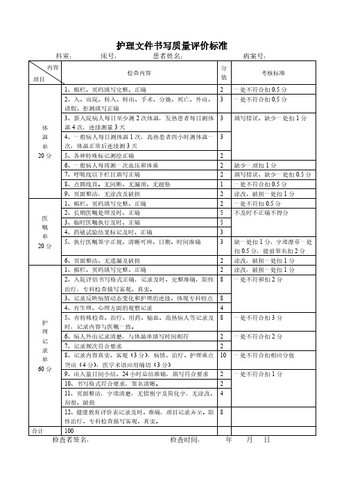 护理文件书写质量评价标准