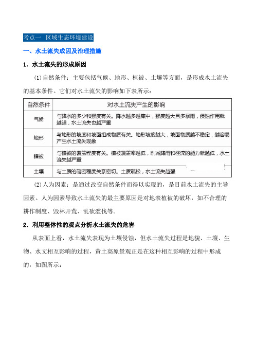 2021届高考地理一轮复习 第十一讲 区域可持续发展与生态环境建设