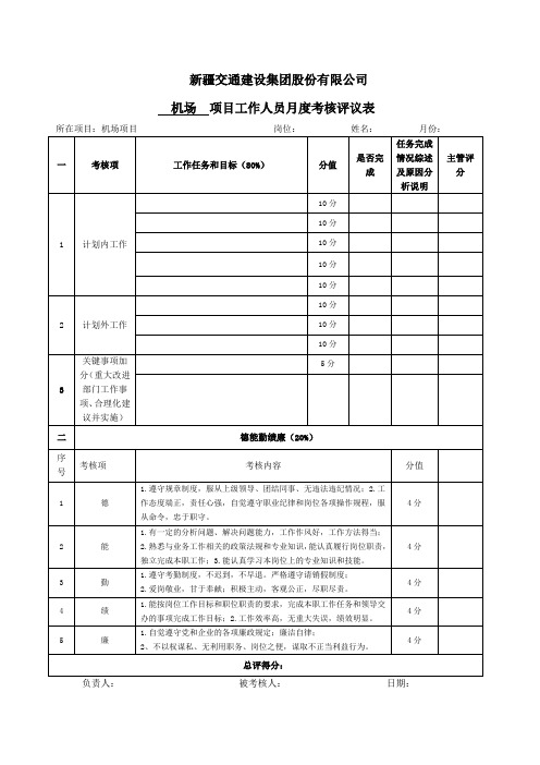 月度考核评议表模板