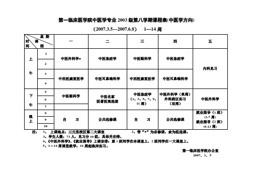 第一临床医学院中医学专业2003级第八学期课程表(中医学...