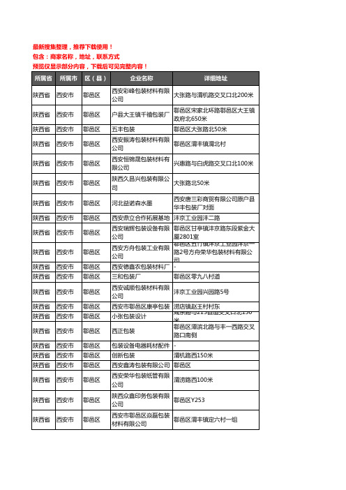 新版陕西省西安市鄠邑区包装企业公司商家户名录单联系方式地址大全58家