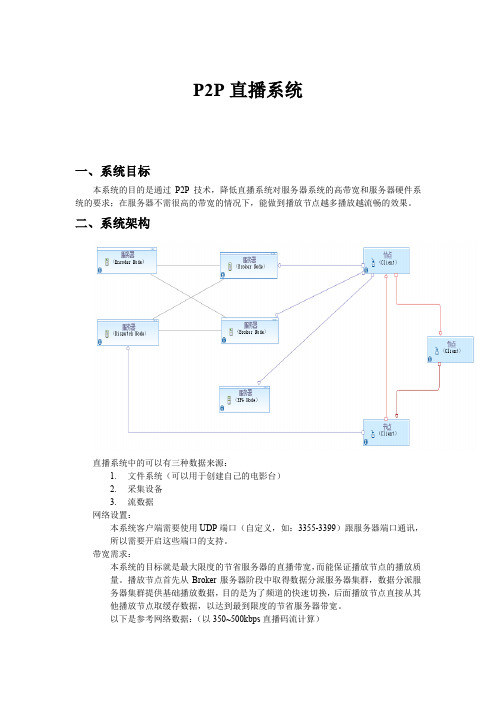 P2P直播系统